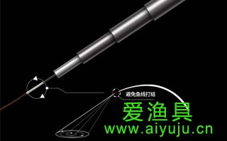 杰诺任我行鱼竿